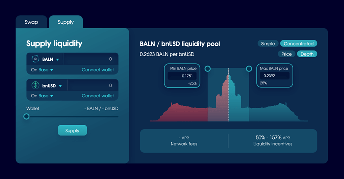 concentrated-liquidity-depth