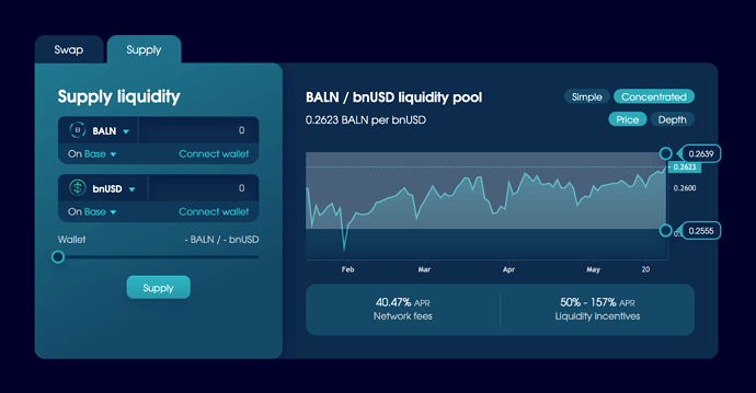 concentrated-liquidity-price